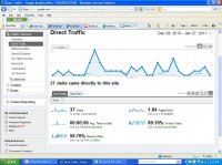direct traffic report.jpg