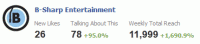 facebookstats.gif