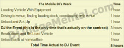 MobileDJsWork_DjJudgeMental.jpg