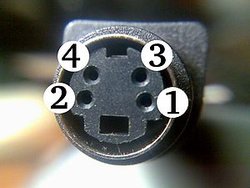 300px-Close-up_of_S-video_female_connector.jpg 300px-Close-up_of_S-video_female_connector.jpg