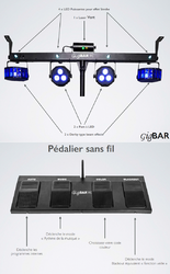gigbar-chauvet_2.png