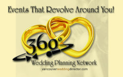 360 Weddings Card Front.jpg