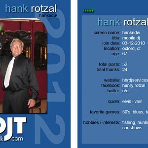 Hank Rotzel