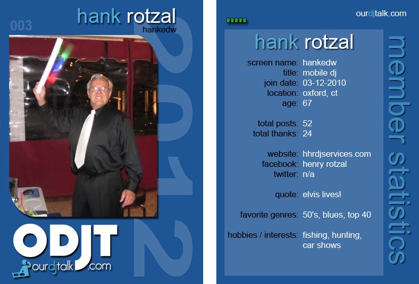 Hank Rotzel